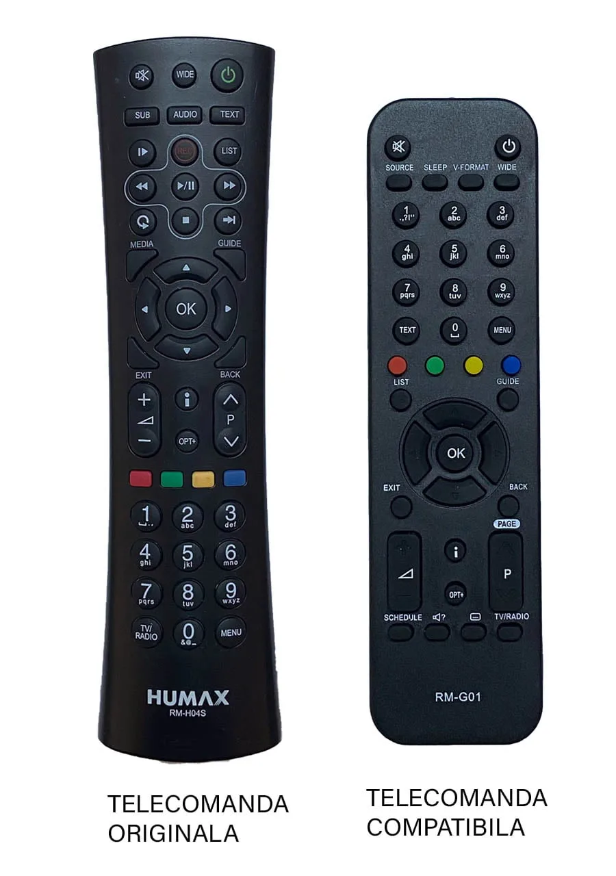 Telecomanda inlocuitoare compatibila pentru reciver DIGI RM-G01 compatibil cu originalul RM-H04S IR 724 (182-1)