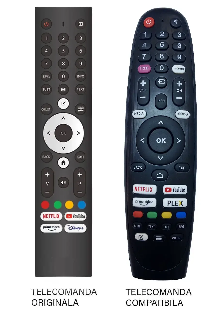 Telecomanda inlocuitoare compatibila TV SmartTech RC-G01 (707)