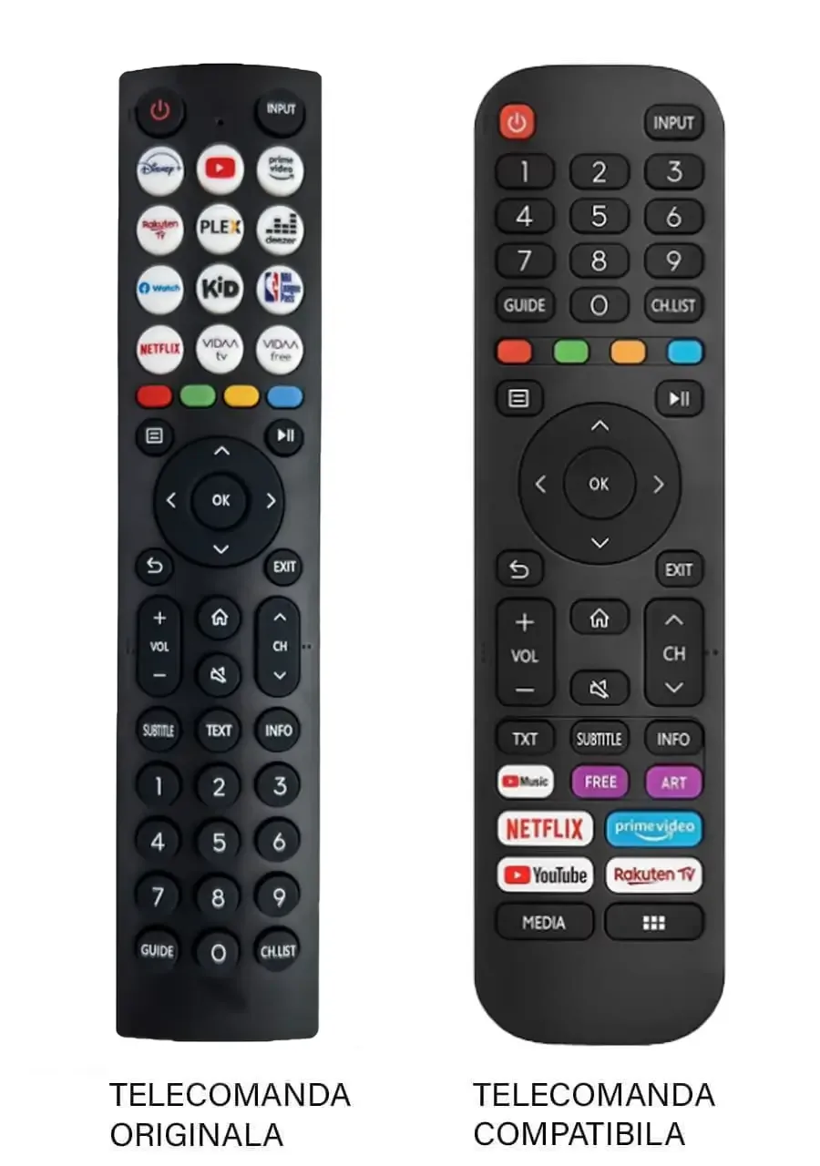 Telecomanda inlocuitoare compatibila TV Hisense ERF2J36H (650-C)
