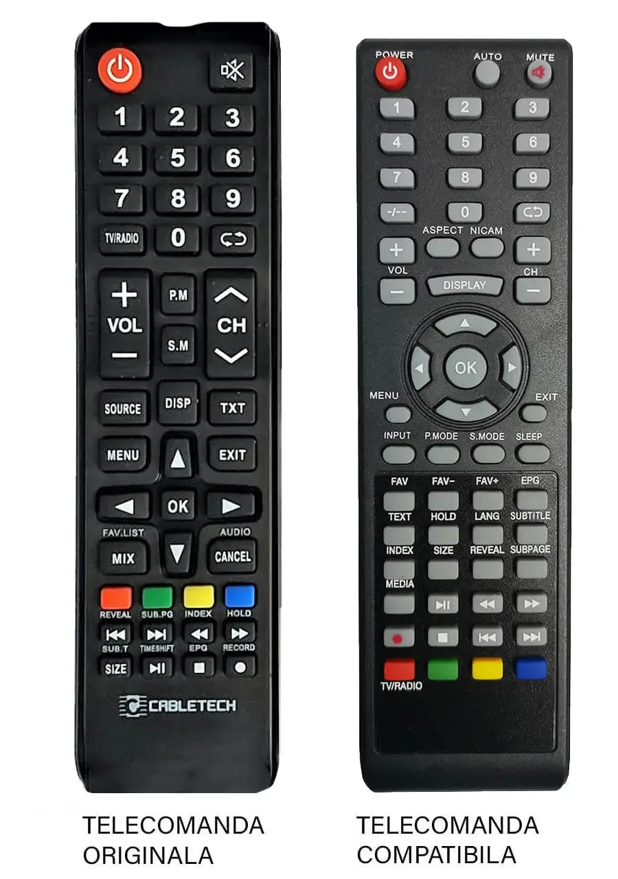 Telecomanda inlocuitoare compatibila TV CABLETECH (46-1)