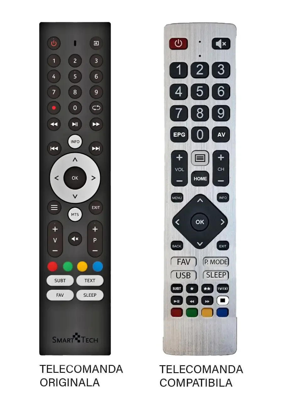 Telecomanda inlocuitoare compatibila TV SmartTech RC-N01 45K (137)