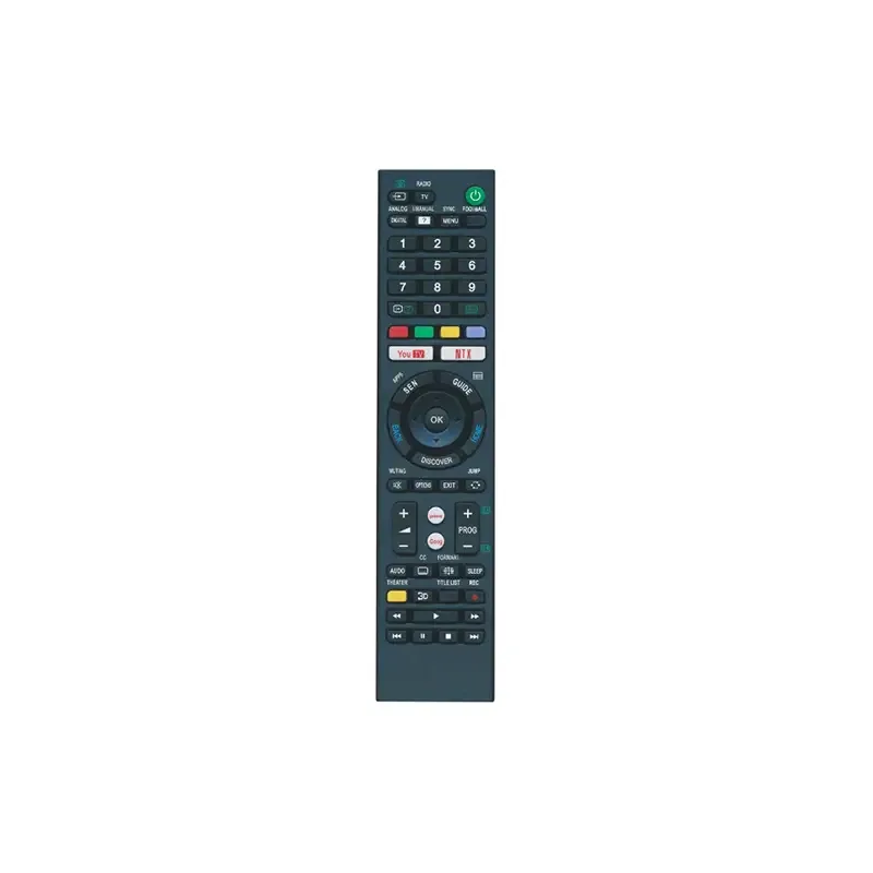 Telecomanda universala compatibila TV SONY cu aspect original Unitronic 1717COMPU20250304