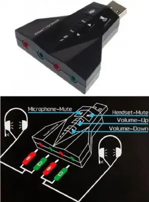 Placa sunet USB 2.0 A la 4x 3.5mm stereo Jack plug&play Sistem 7.1 vitual volume control + mute