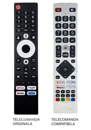 Telecomanda inlocuitoare compatibila TV METZ 60MUE7000Z (687)
