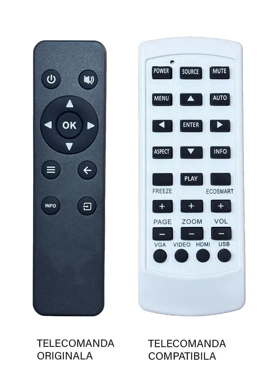 Telecomanda inlocuitoare compatibila TV Grundig YF1187R-4 (714)