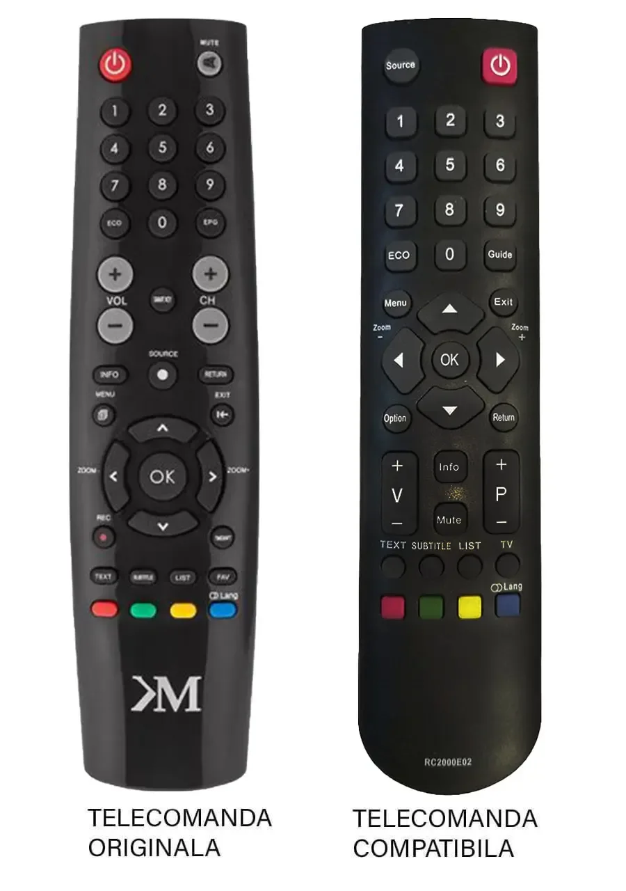 Telecomanda inlocuitoare compatibila cu originalul pentru TV Kruger&Matz KM0232T PIL0356 (326-3)