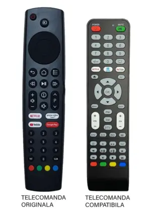 Telecomanda inlocuitoare compatibila TV Grundig 43VLX23 ER 9563 (563)