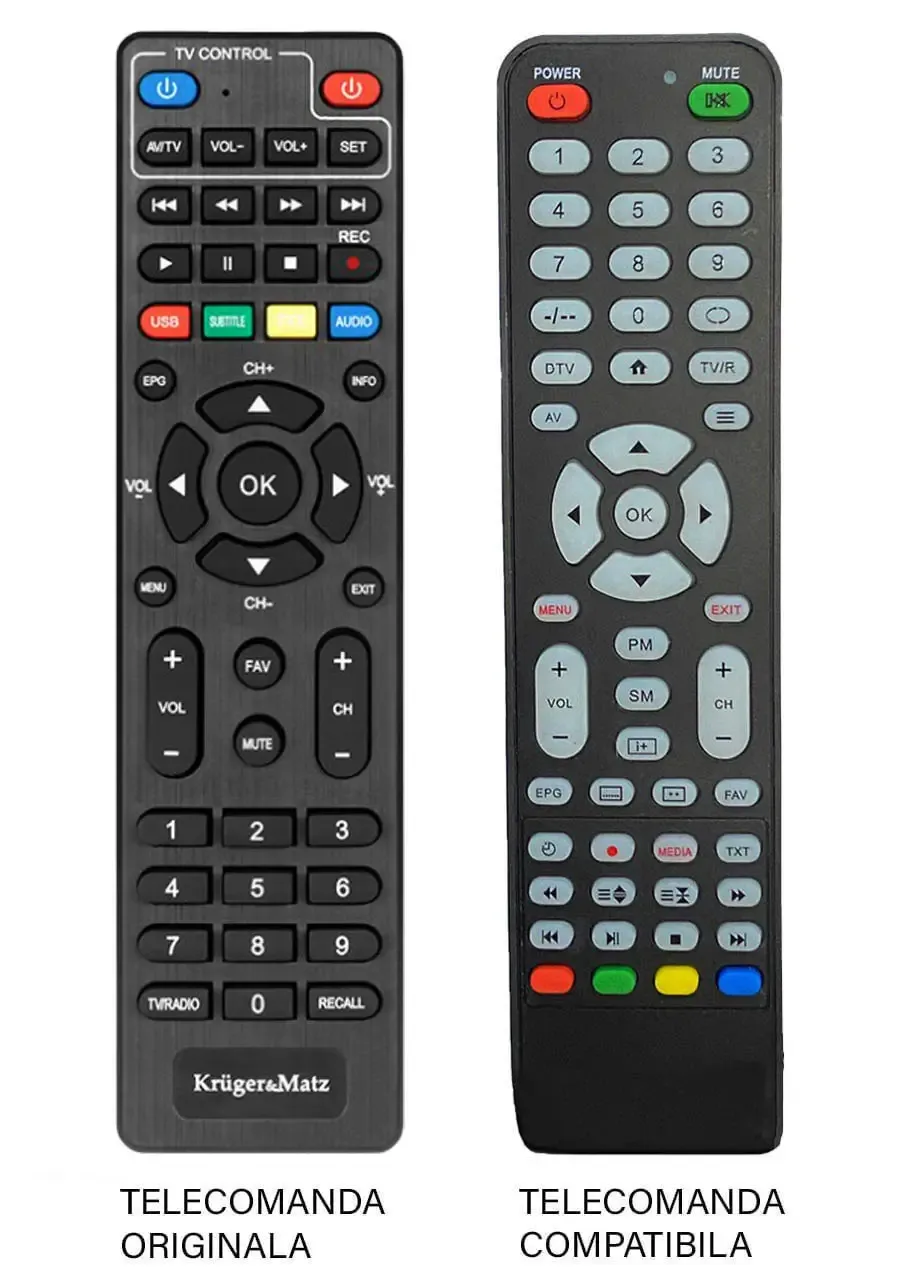 Telecomanda inlocuitoare compatibila pentru Tuner receptor KM0550 Kruger&Matz PIL0360 (675)